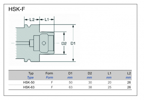 Checking mandrel HSK-F for concentricity, HSK-F63-D40-L300